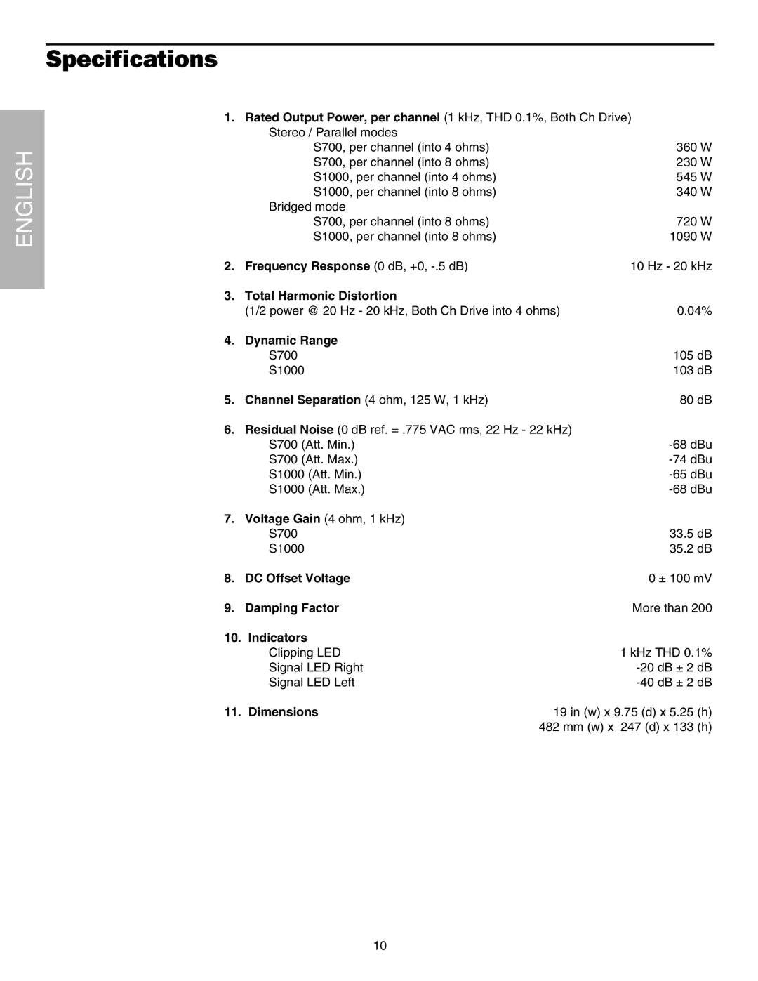 Samson s1000 / s700 owner manual Specifications, Dynamic Range 