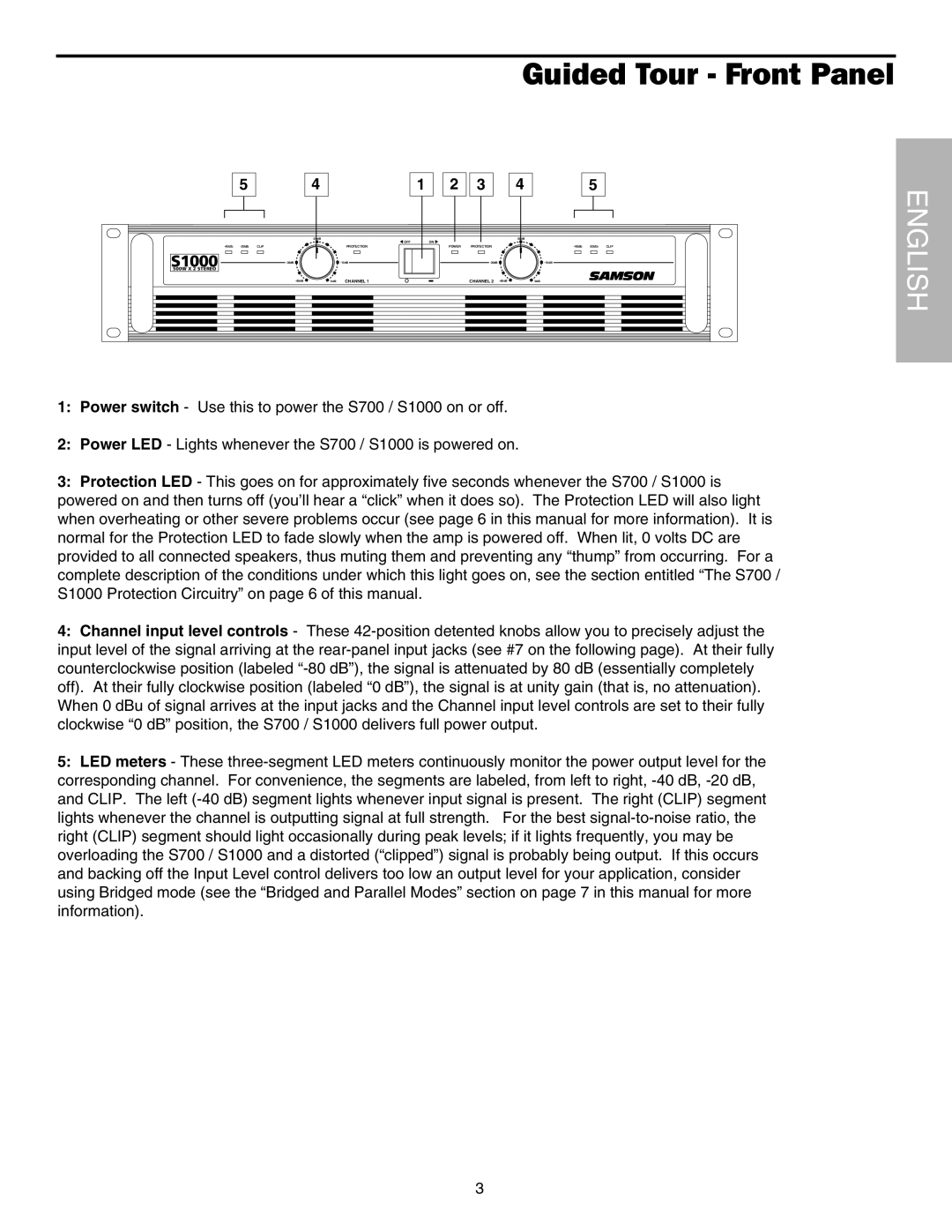 Samson s1000 / s700 owner manual Guided Tour Front Panel 