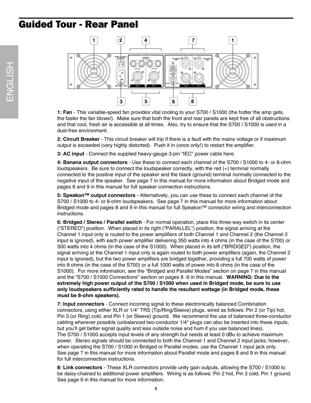 Samson s1000 / s700 owner manual Guided Tour Rear Panel 