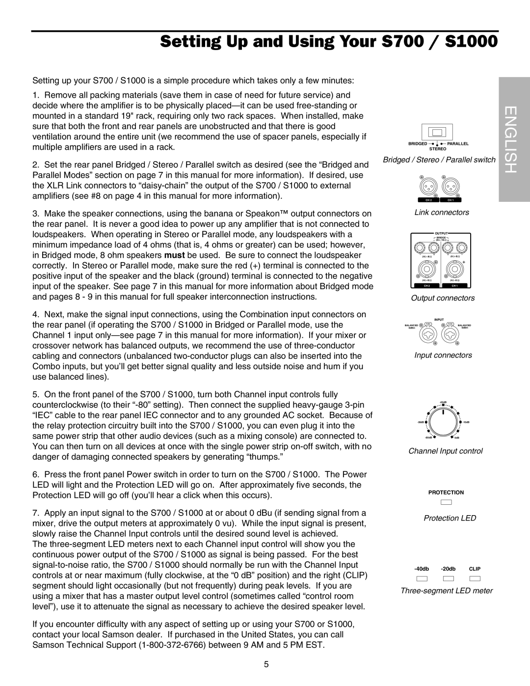 Samson s1000 / s700 owner manual Setting Up and Using Your S700 / S1000 