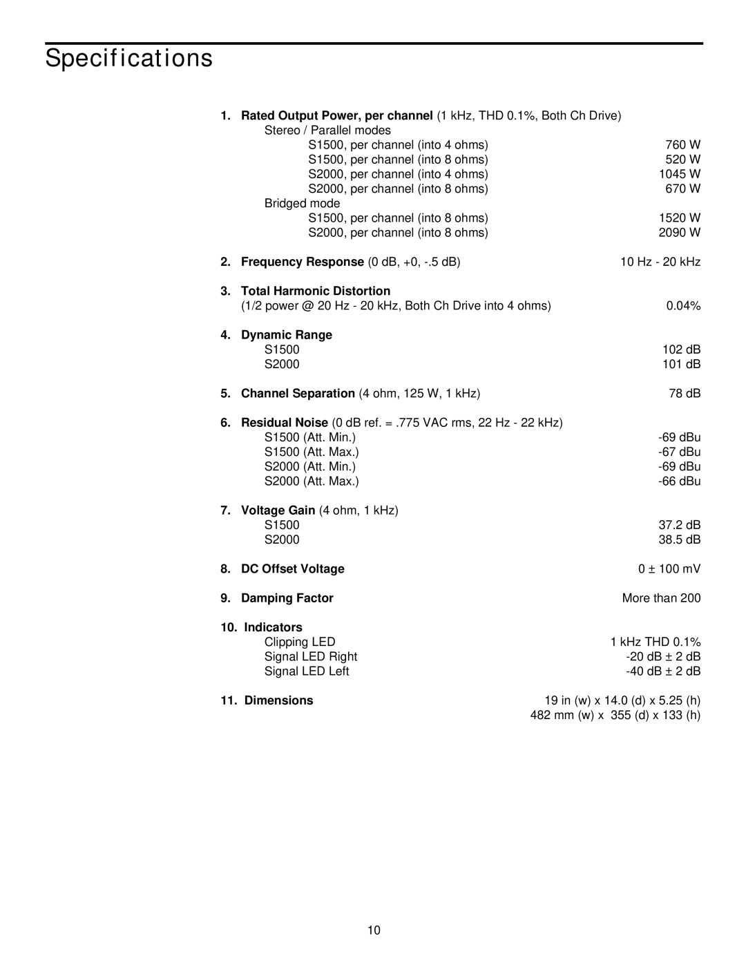 Samson S1500, S2000 owner manual Specifications, Dynamic Range 