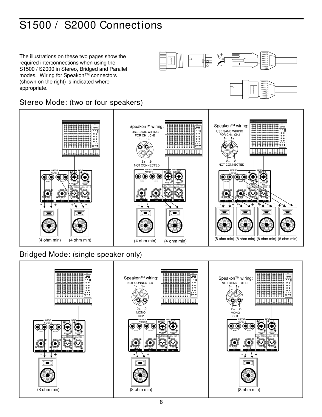 Samson owner manual S1500 / S2000 Connections, Stereo Mode two or four speakers, Bridged Mode single speaker only 