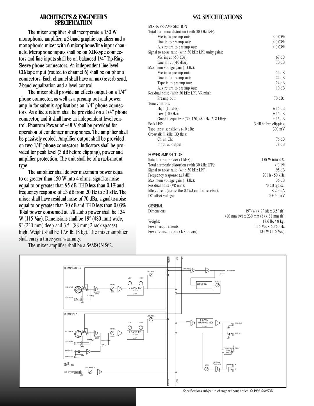 Samson manual Architect’S & Engineer’S Specification, S62 SPECIFICATIONS, The mixer amplifier shall be a SAMSON S62 