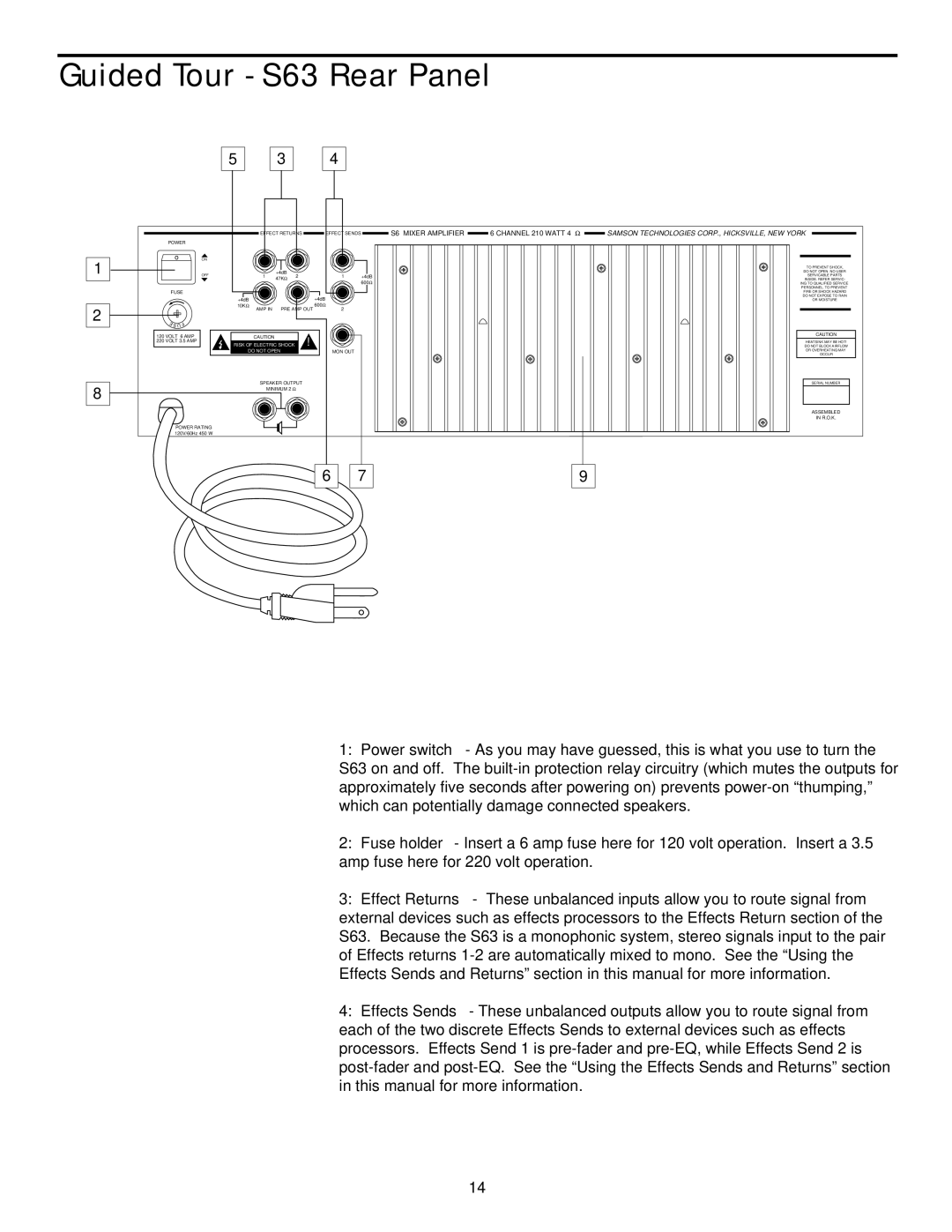 Samson S63, S83 manual Guided Tour S63 Rear Panel, S6 Mixer Amplifier 