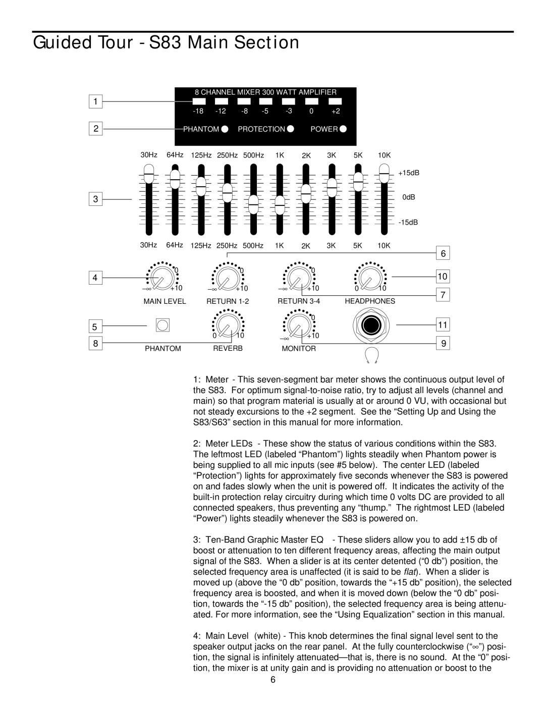 Samson S63, S83 manual Guided Tour S83 Main Section, Channel Mixer 300 Watt Amplifier Phantom Protection Power 