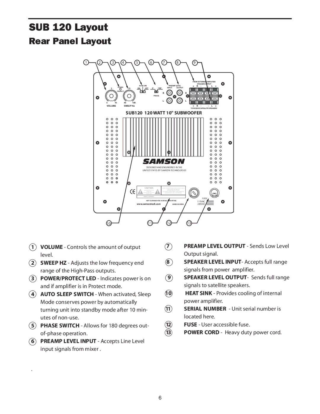 Samson Sub120 owner manual Rear Panel Layout 