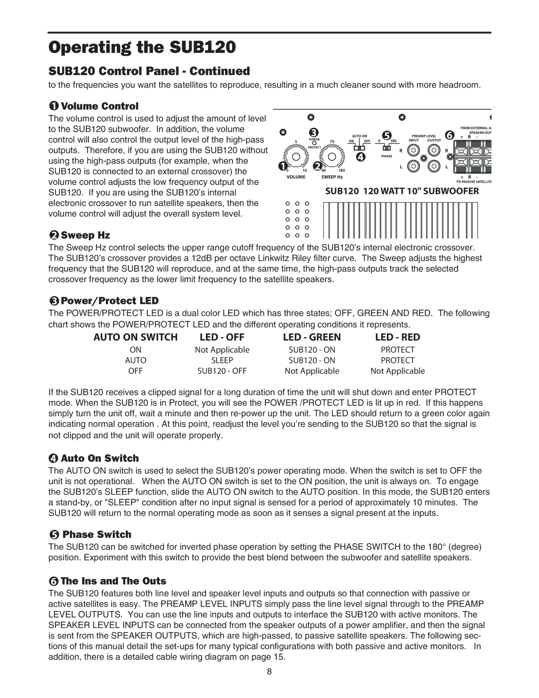 Samson Sub120 owner manual Volume Control 