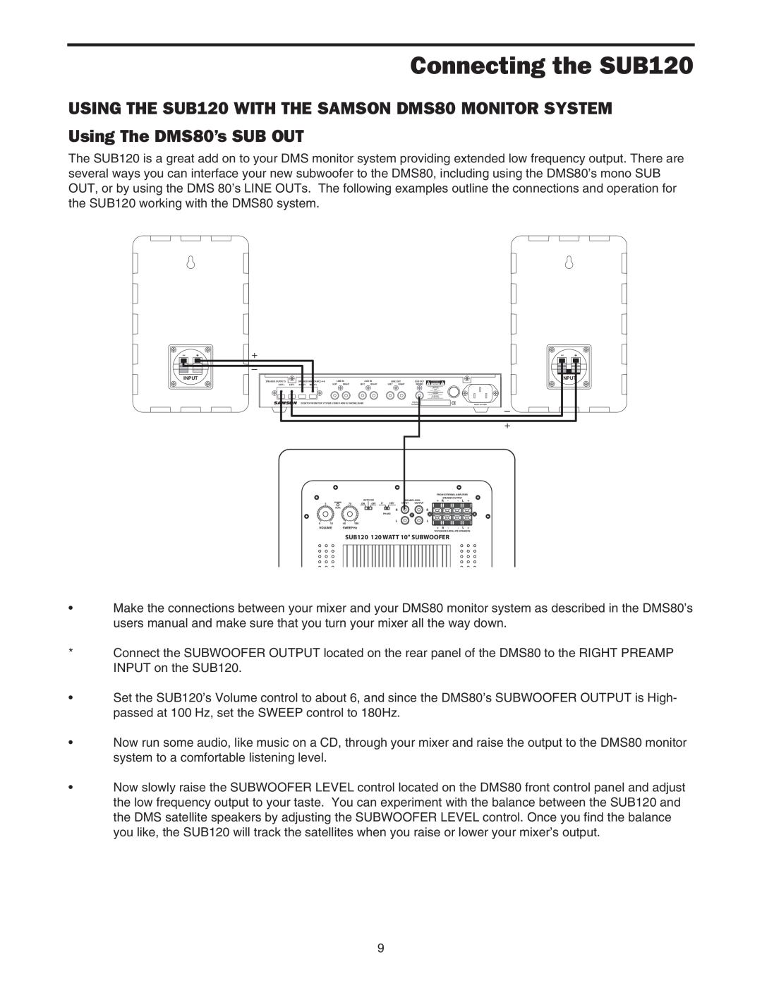 Samson Sub120 owner manual Connecting the SUB120, Using The DMS80’s SUB OUT 