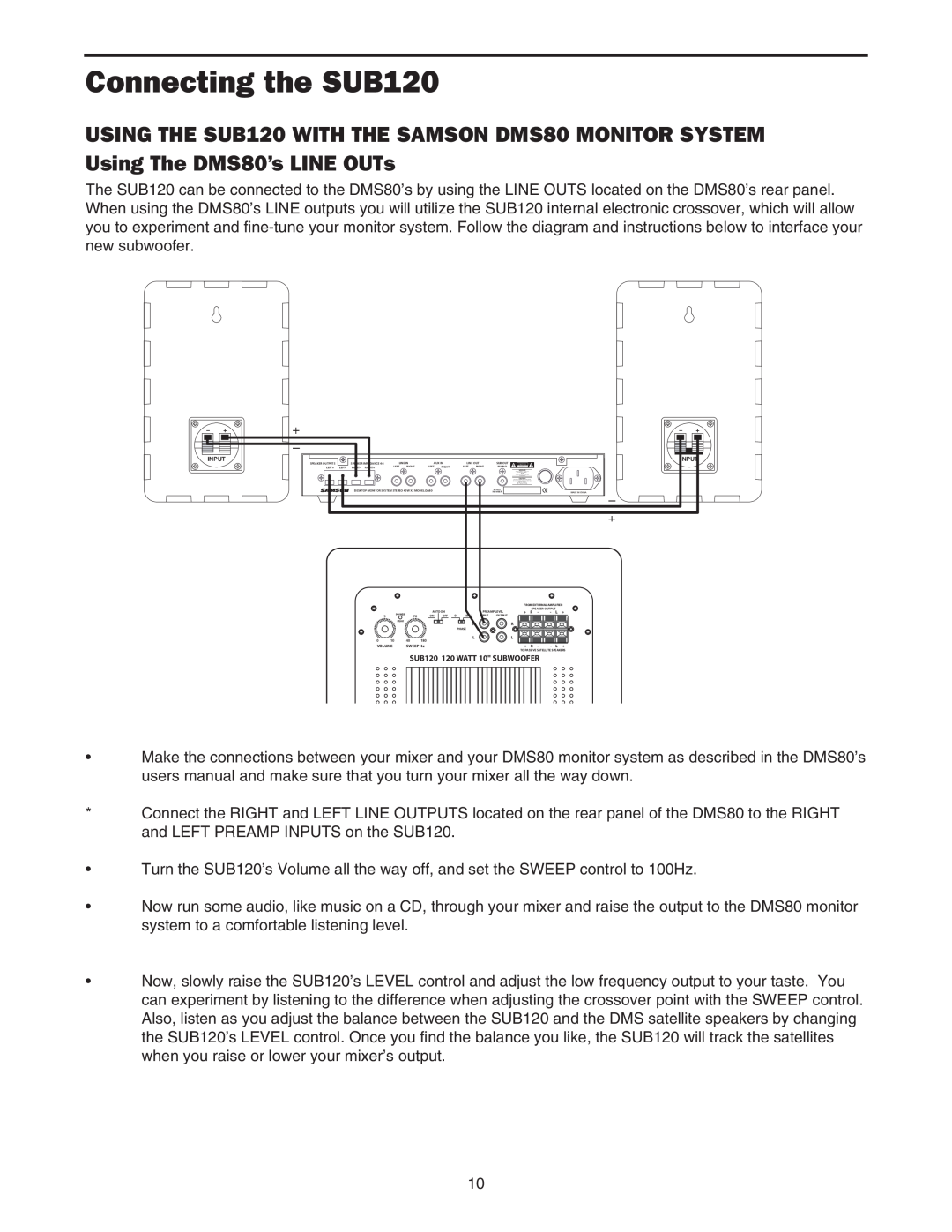 Samson Sub120 owner manual Connecting the SUB120 
