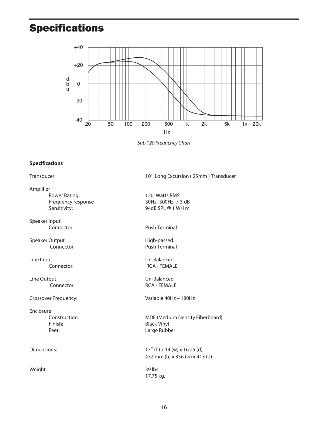 Samson Sub120 owner manual Specifications, Sub 120 Frequency Chart 