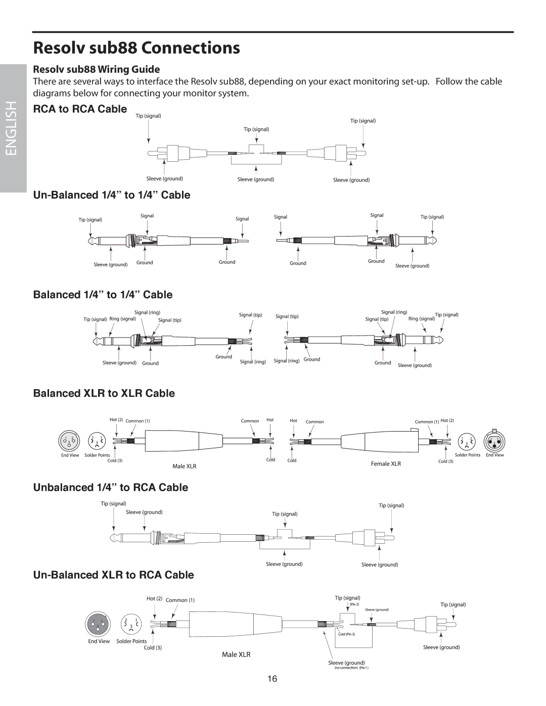 Samson SUB88 manual Resolv sub88 Connections, Resolv sub88 Wiring Guide 