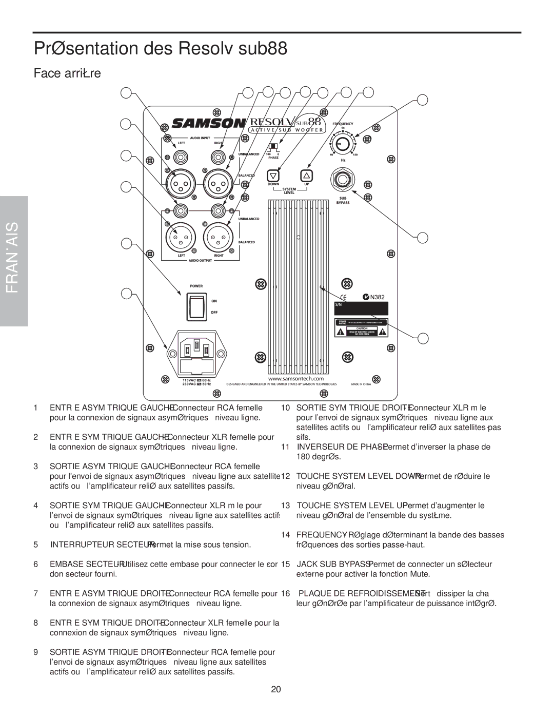 Samson SUB88 manual Présentation des Resolv sub88, Face arrière 