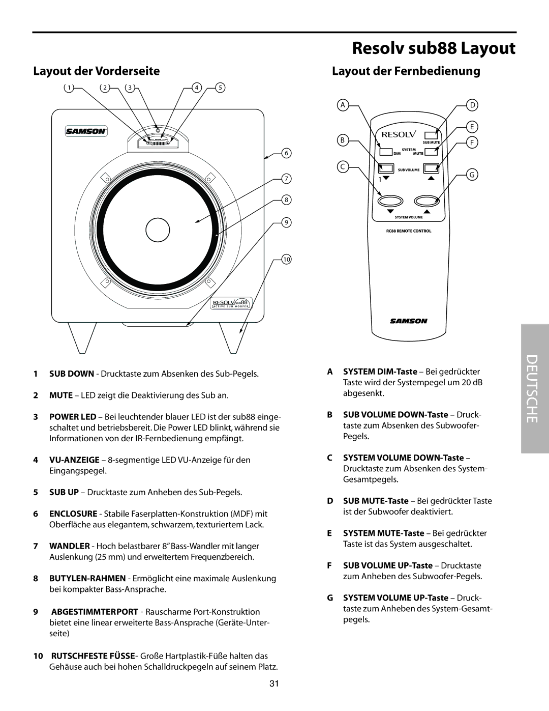 Samson SUB88 manual Layout der Vorderseite, Layout der Fernbedienung 