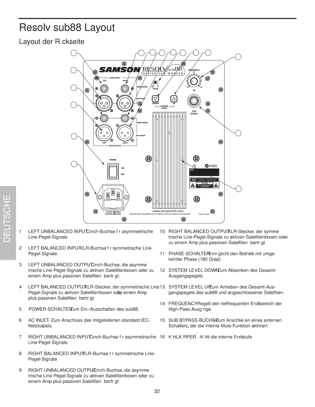 Samson SUB88 manual Layout der Rückseite 