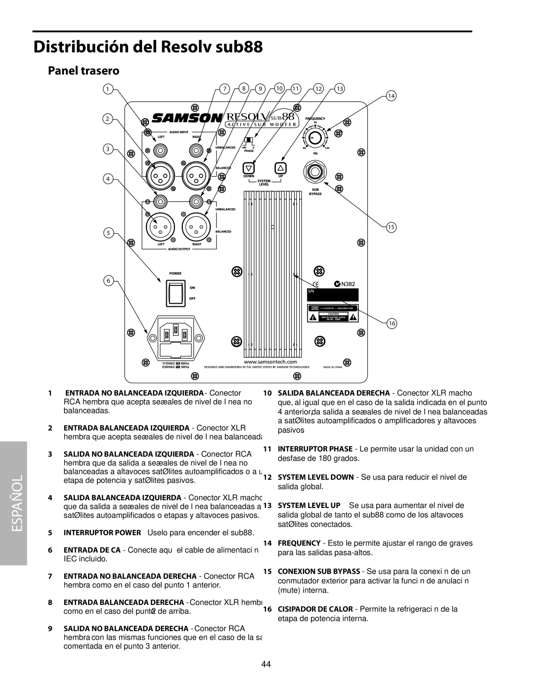 Samson SUB88 manual Panel trasero 