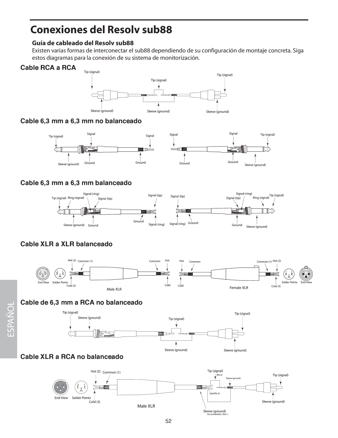 Samson SUB88 manual Conexiones del Resolv sub88, Guía de cableado del Resolv sub88 