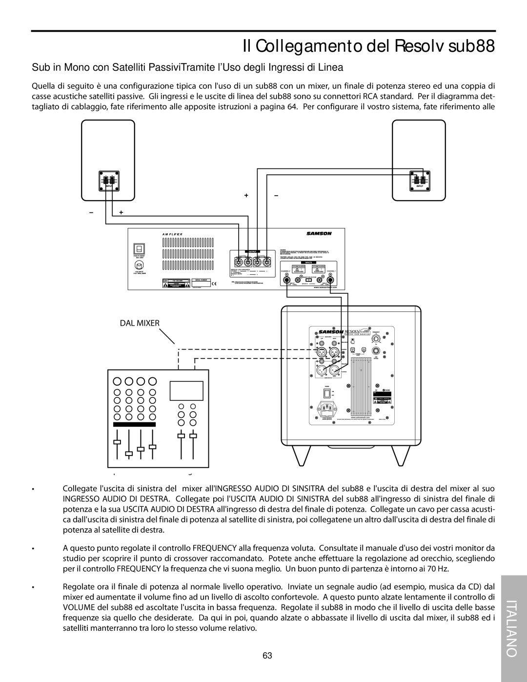 Samson SUB88 manual Il Collegamento del Resolv sub88 