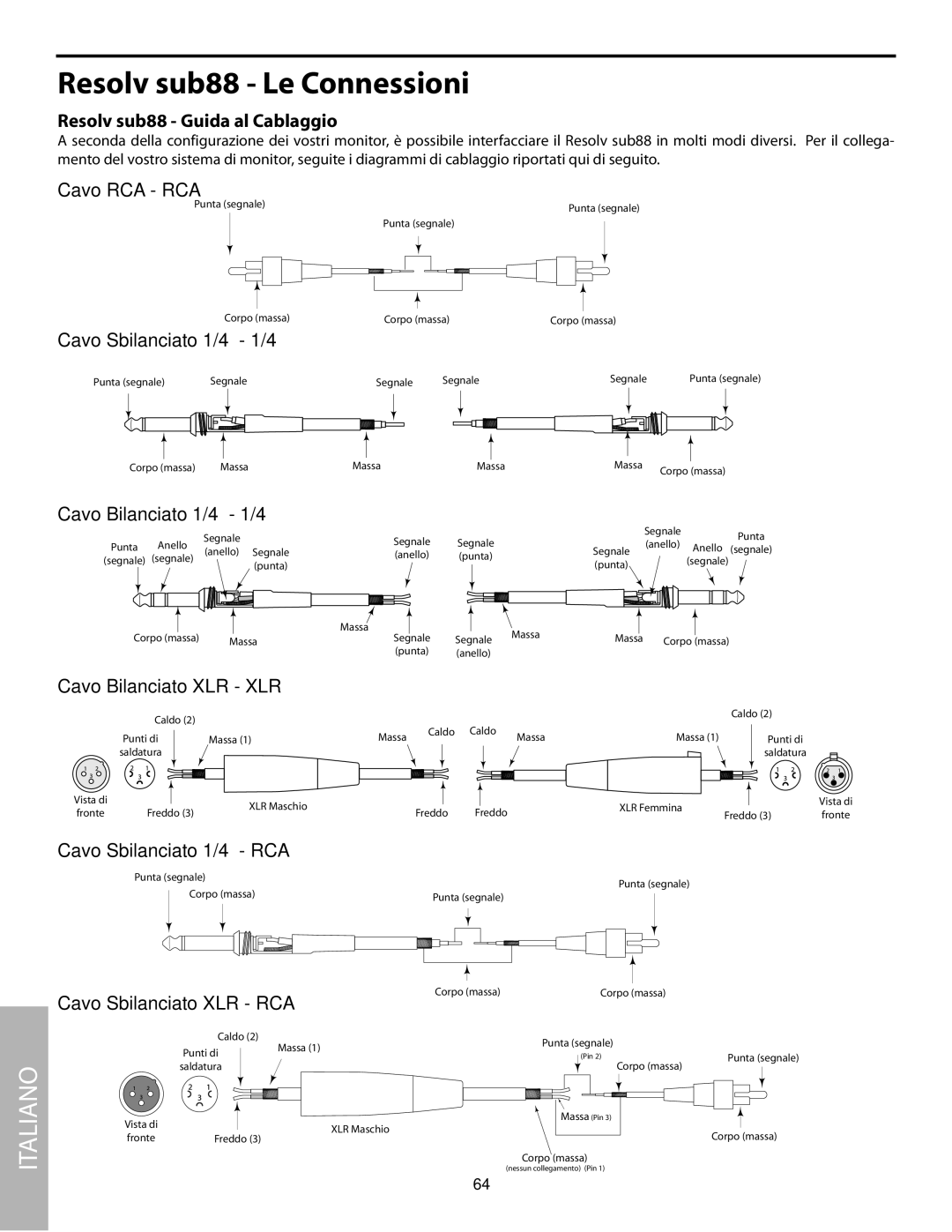 Samson SUB88 manual Resolv sub88 Le Connessioni, Resolv sub88 Guida al Cablaggio 