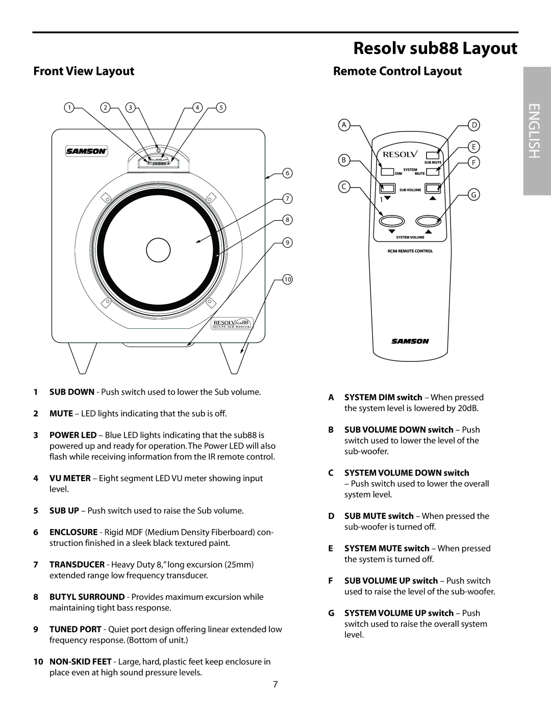 Samson SUB88 manual Resolv sub88 Layout, Front View Layout, Remote Control Layout 