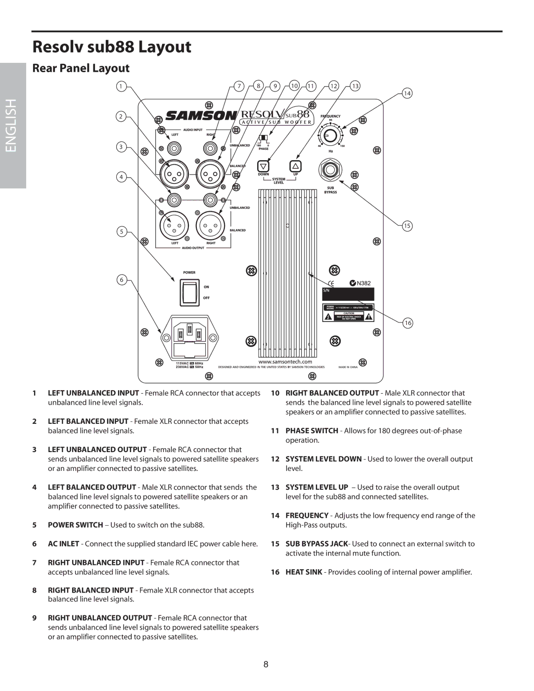 Samson SUB88 manual Rear Panel Layout 