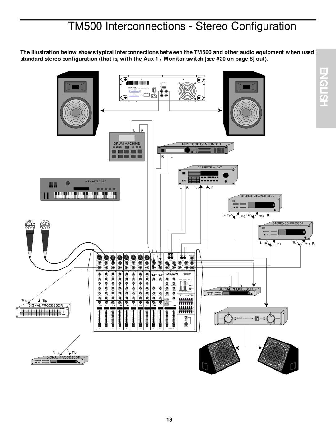 Samson TM 500 owner manual TM500 Interconnections Stereo Configuration, Samson 