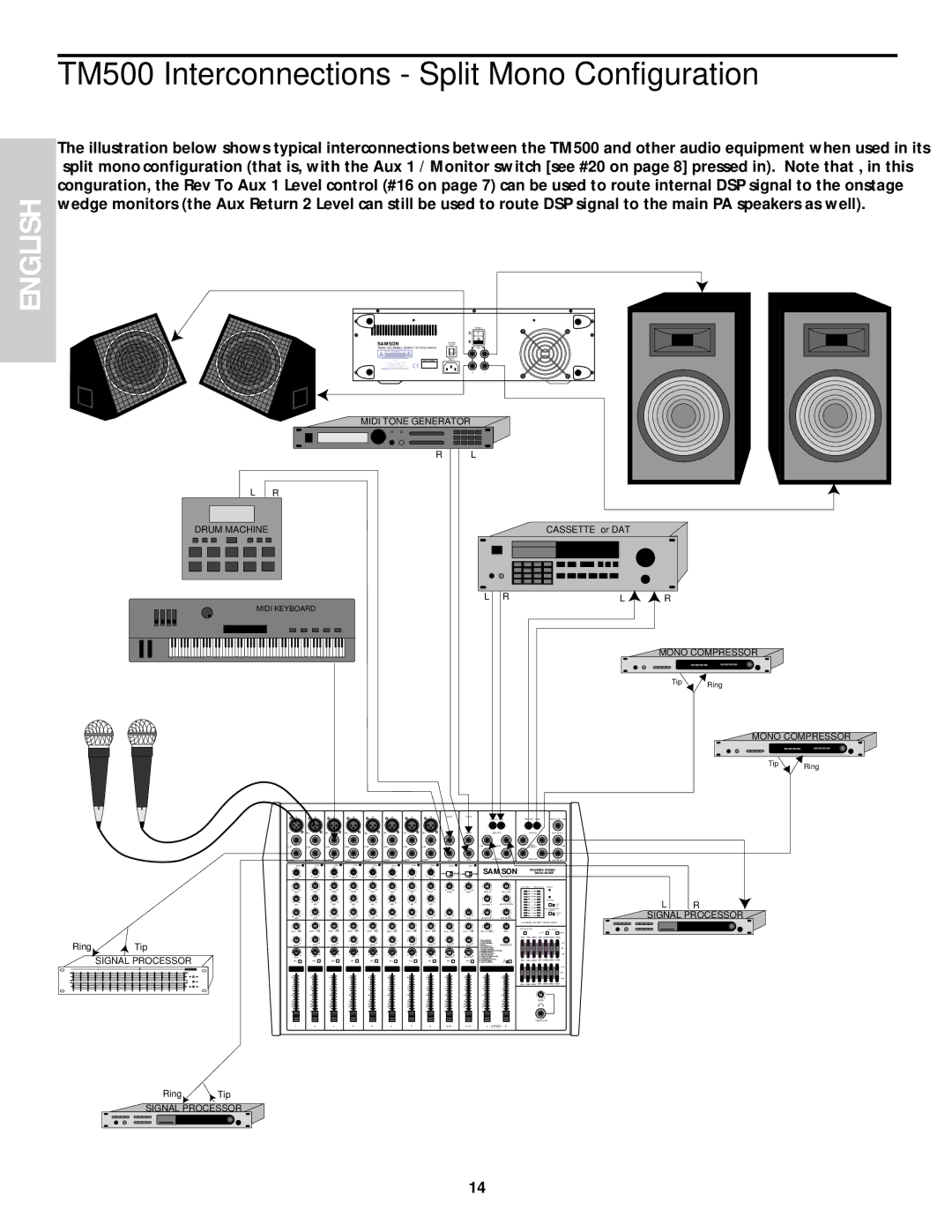 Samson TM 500 owner manual TM500 Interconnections Split Mono Configuration, Samson 