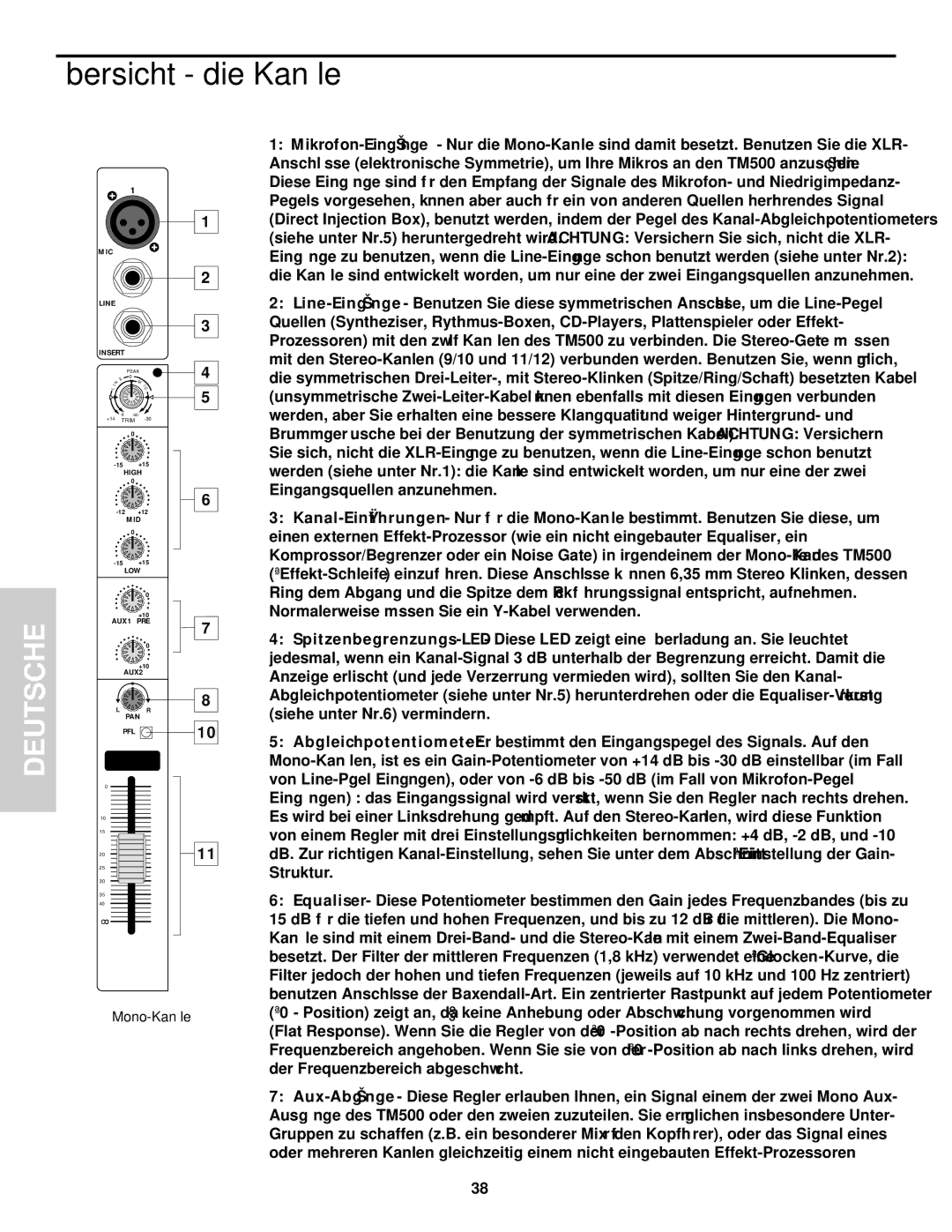 Samson TM 500 owner manual Übersicht die Kanäle 