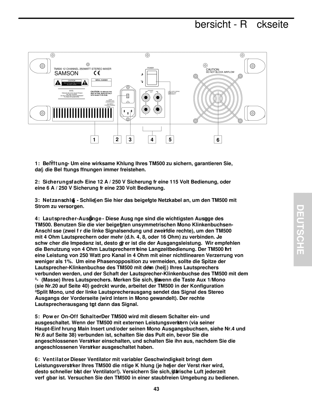 Samson TM 500 owner manual Übersicht Rückseite 