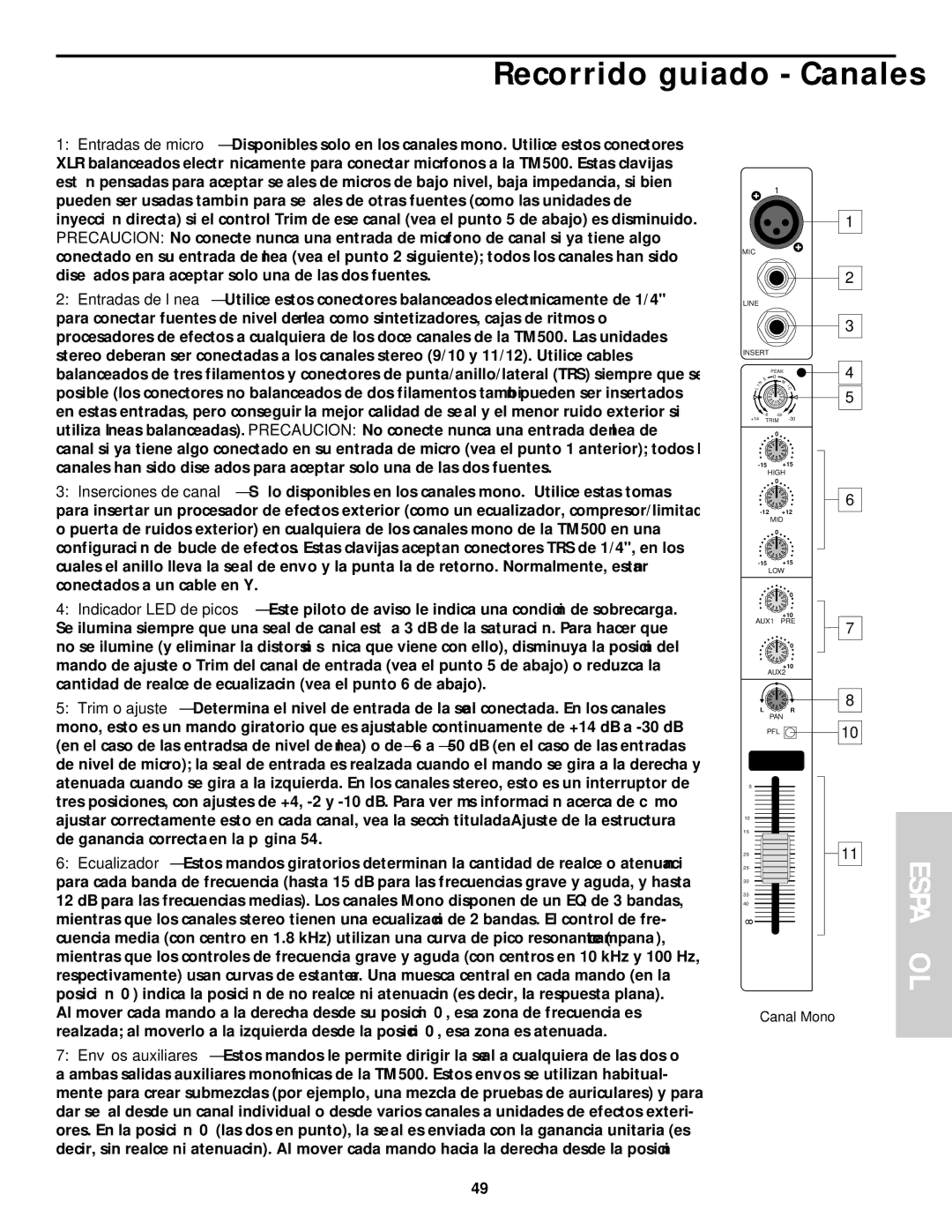 Samson TM 500 owner manual Recorrido guiado Canales 