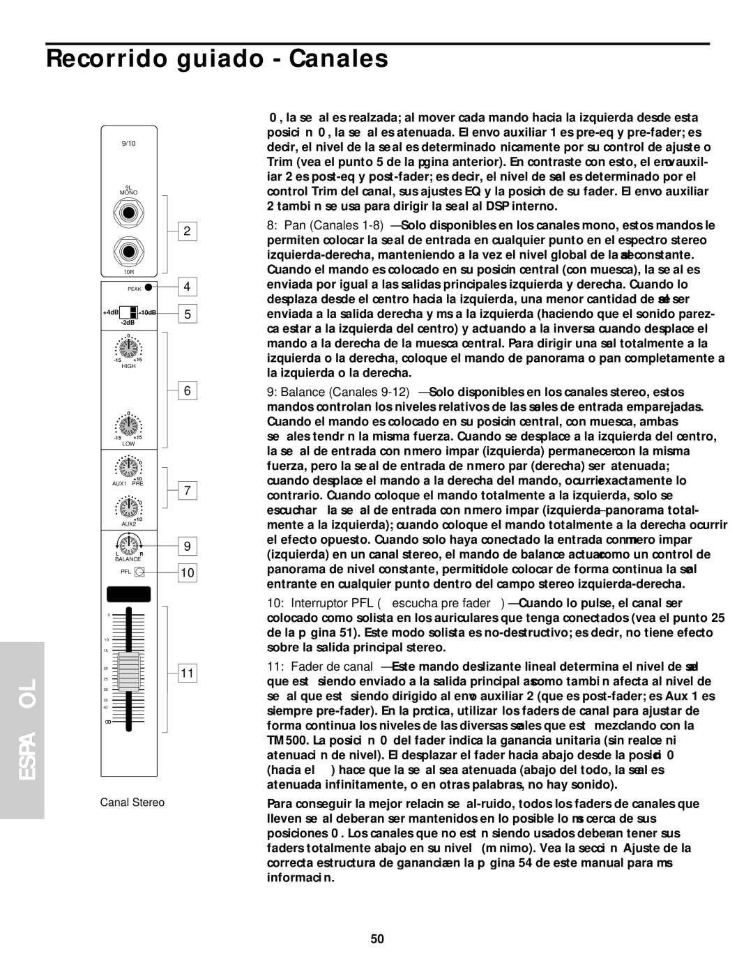 Samson TM 500 owner manual Canal Stereo 