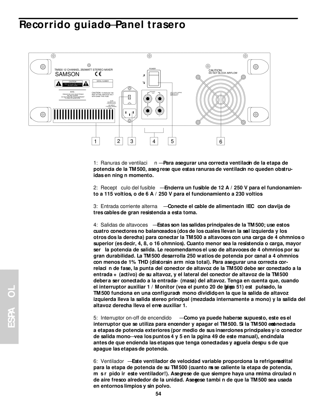 Samson TM 500 owner manual Recorrido guiado Panel trasero 