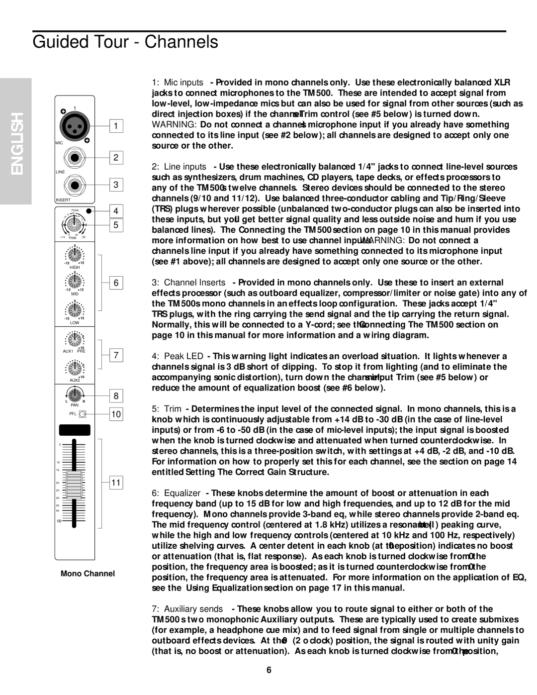 Samson TM 500 owner manual Guided Tour Channels 