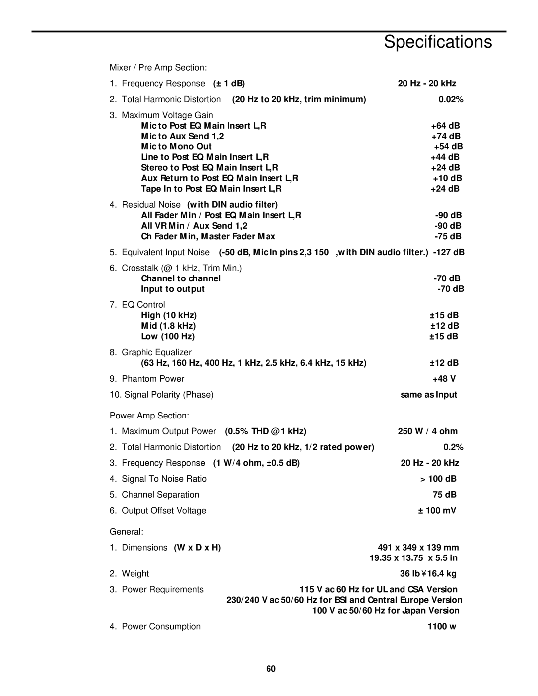 Samson TM 500 owner manual Specifications 