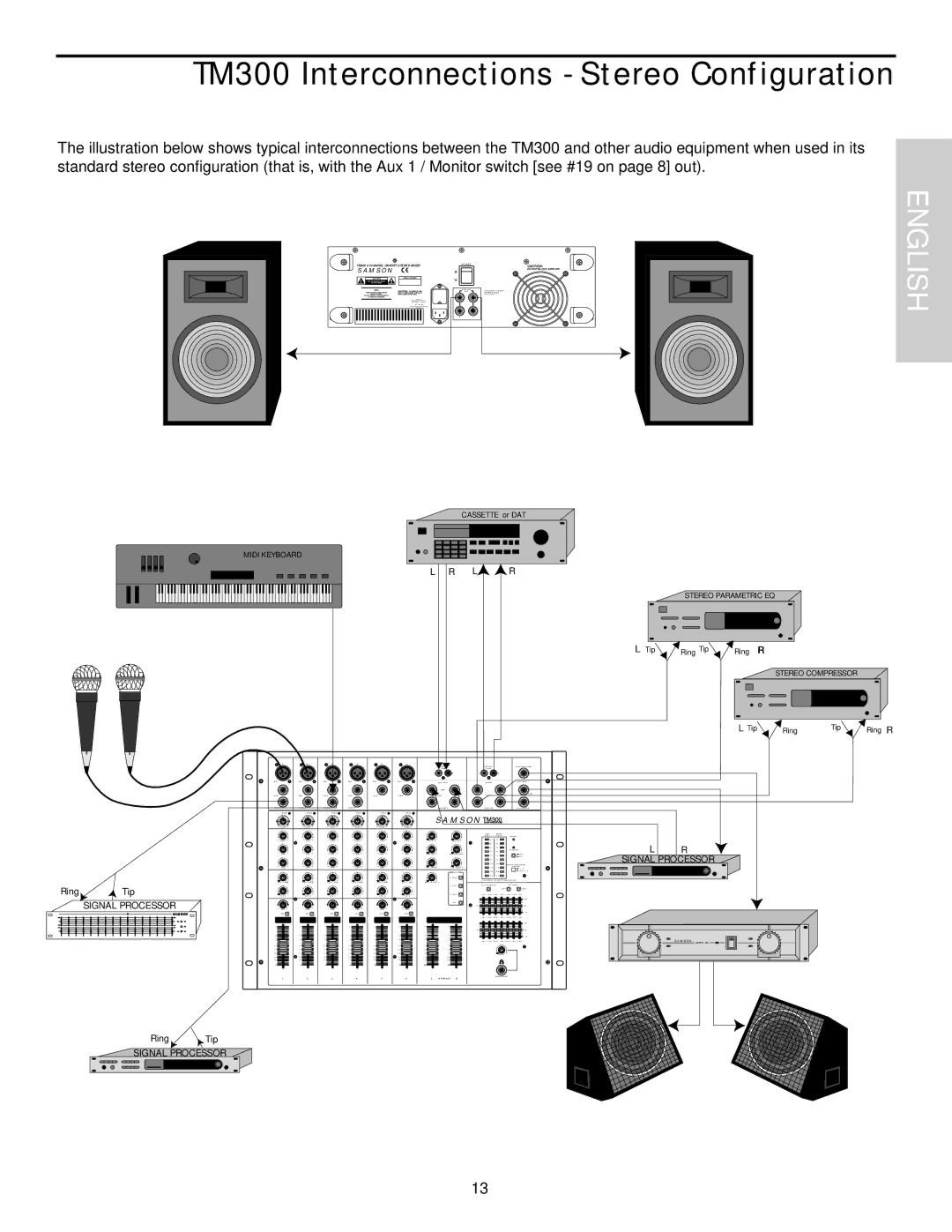 Samson owner manual TM300 Interconnections Stereo Configuration 