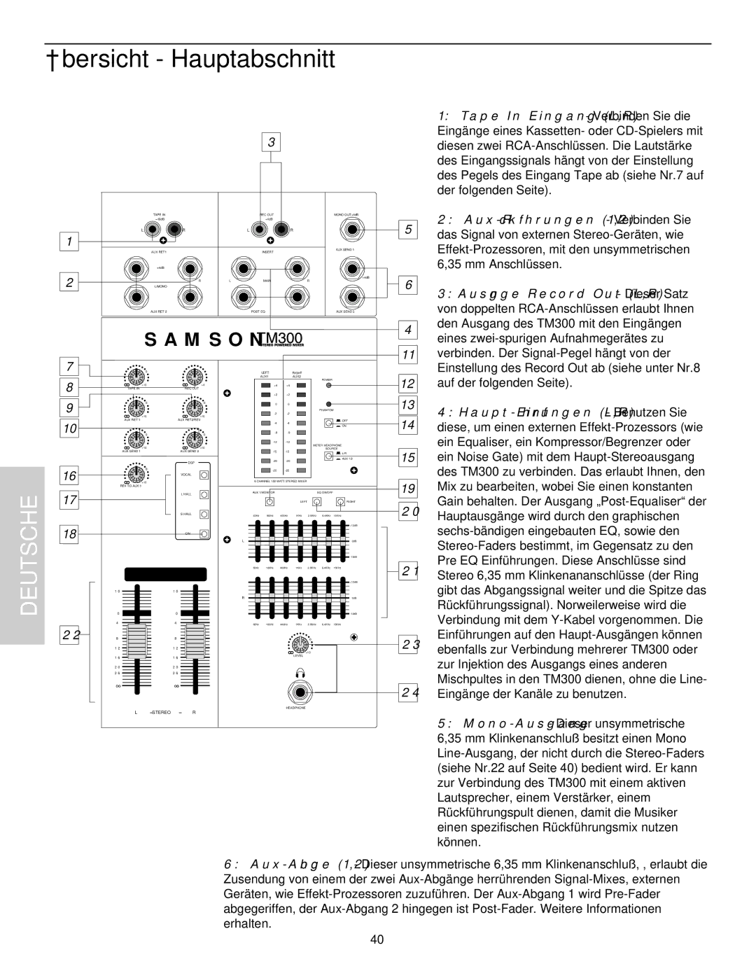 Samson TM300 owner manual Übersicht Hauptabschnitt, Tape In Eingang L,R Verbinden Sie die 