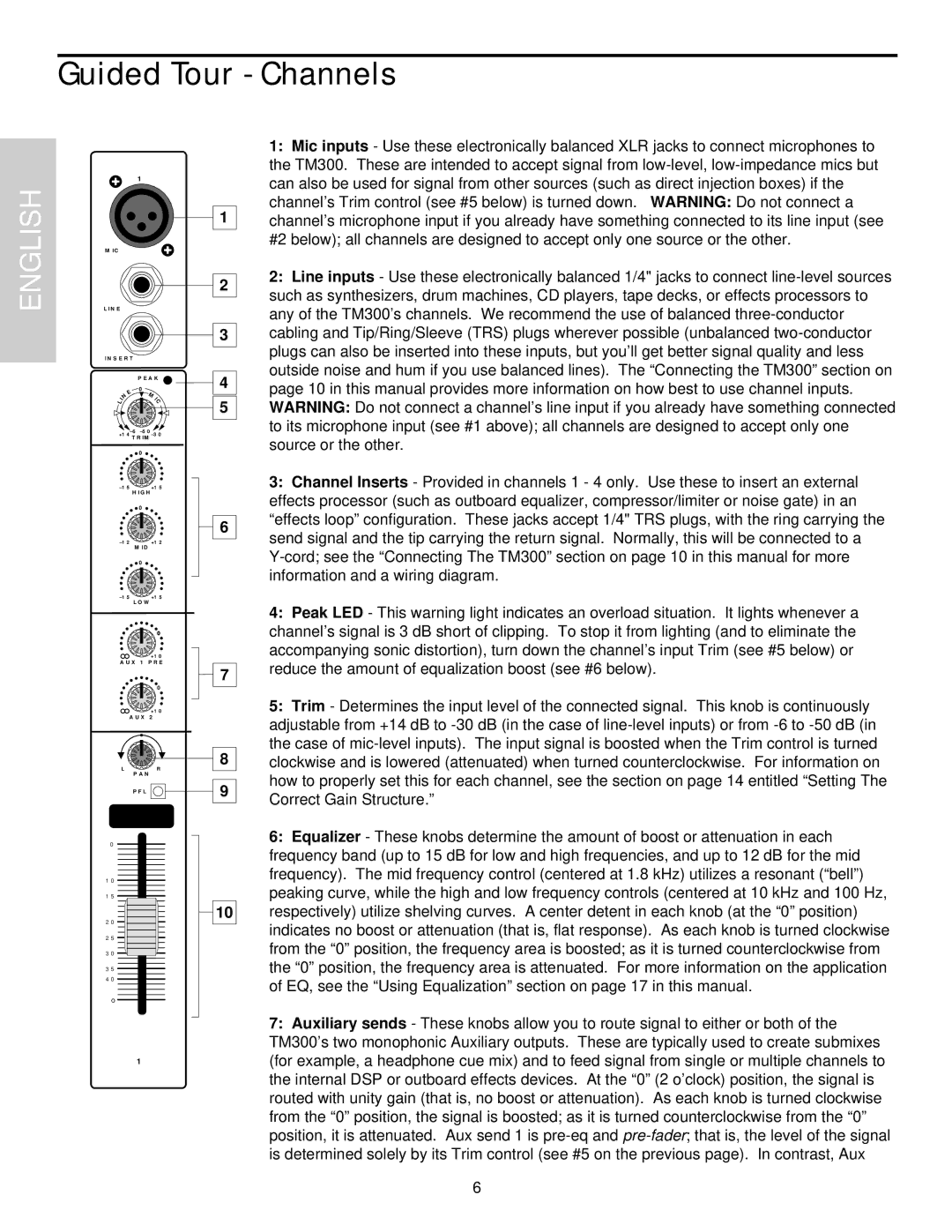 Samson TM300 owner manual Guided Tour Channels 