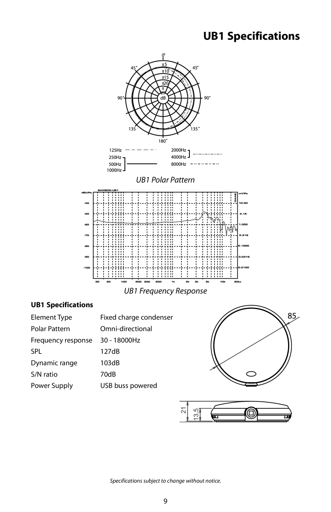 Samson manual UB1 Specifications, UB1 Polar Pattern 