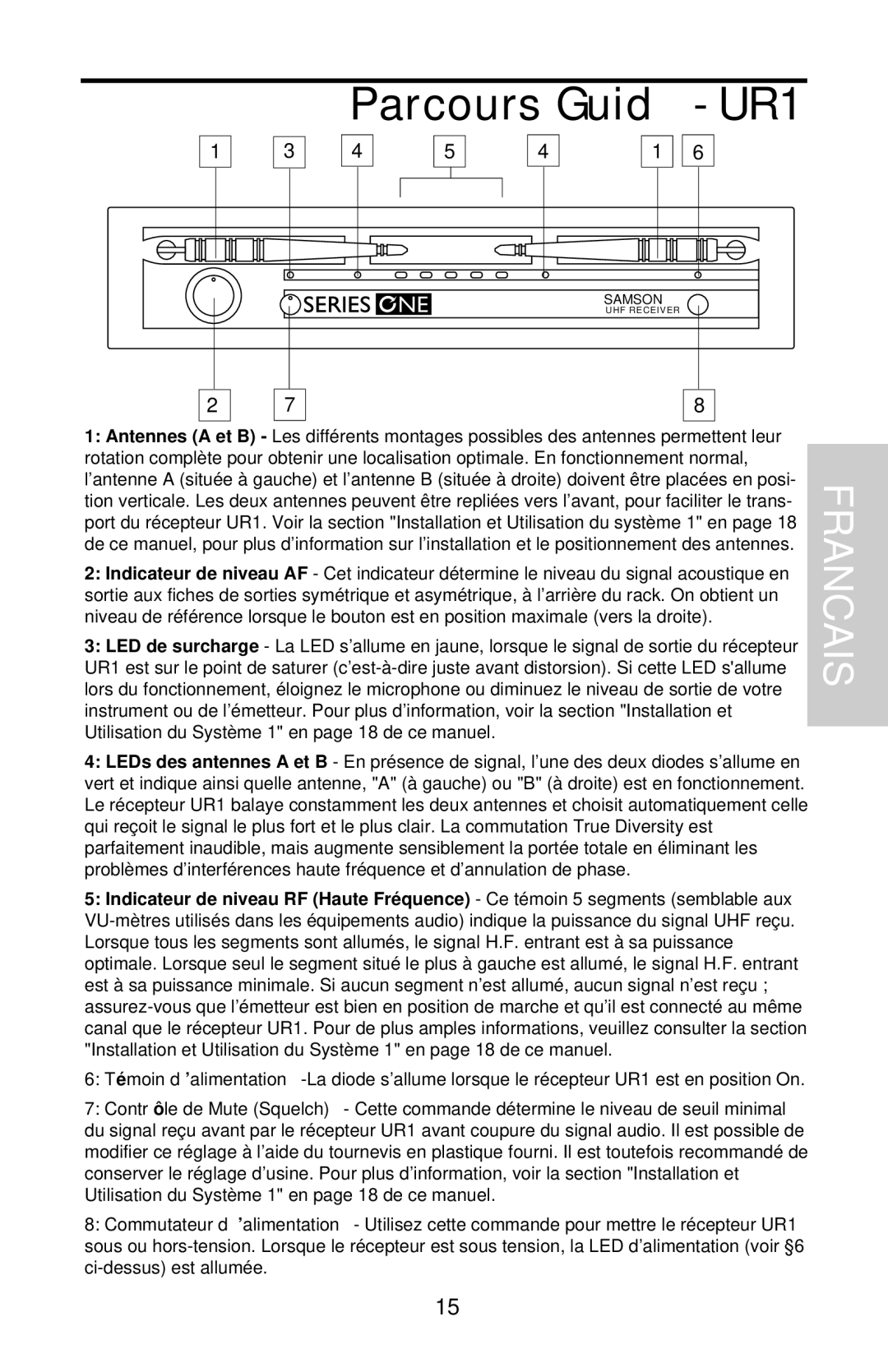 Samson UHF 801 owner manual Parcours Guidé UR1 