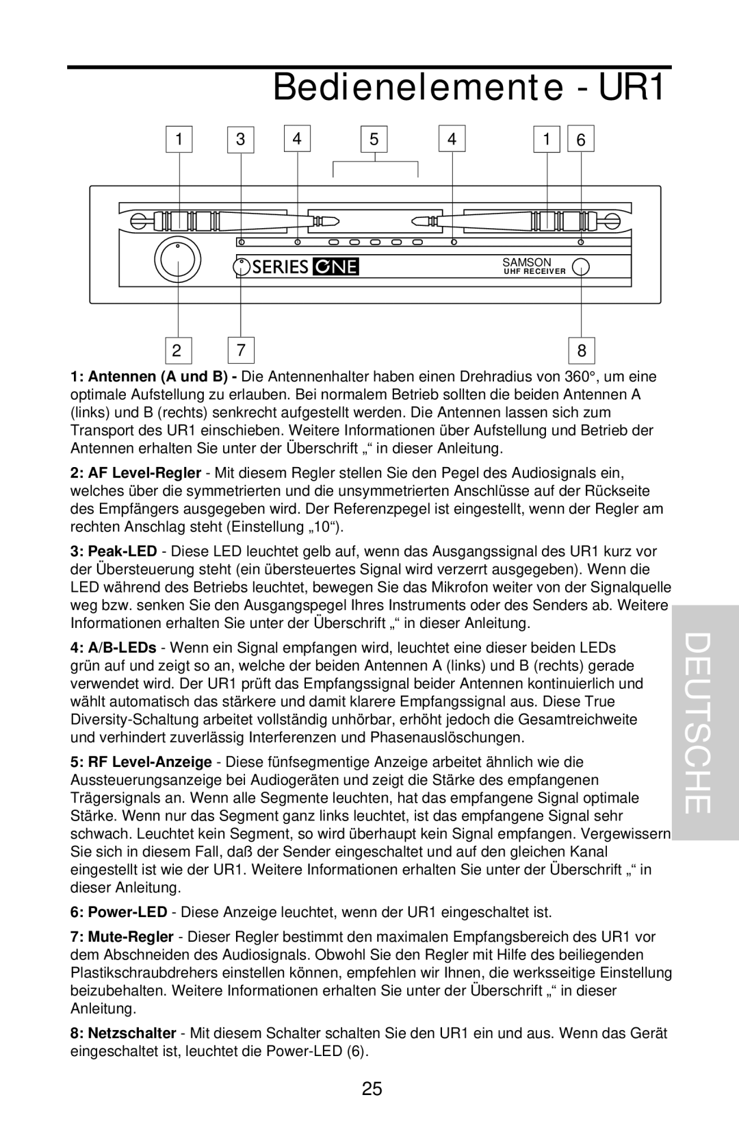 Samson UHF 801 owner manual Bedienelemente UR1 