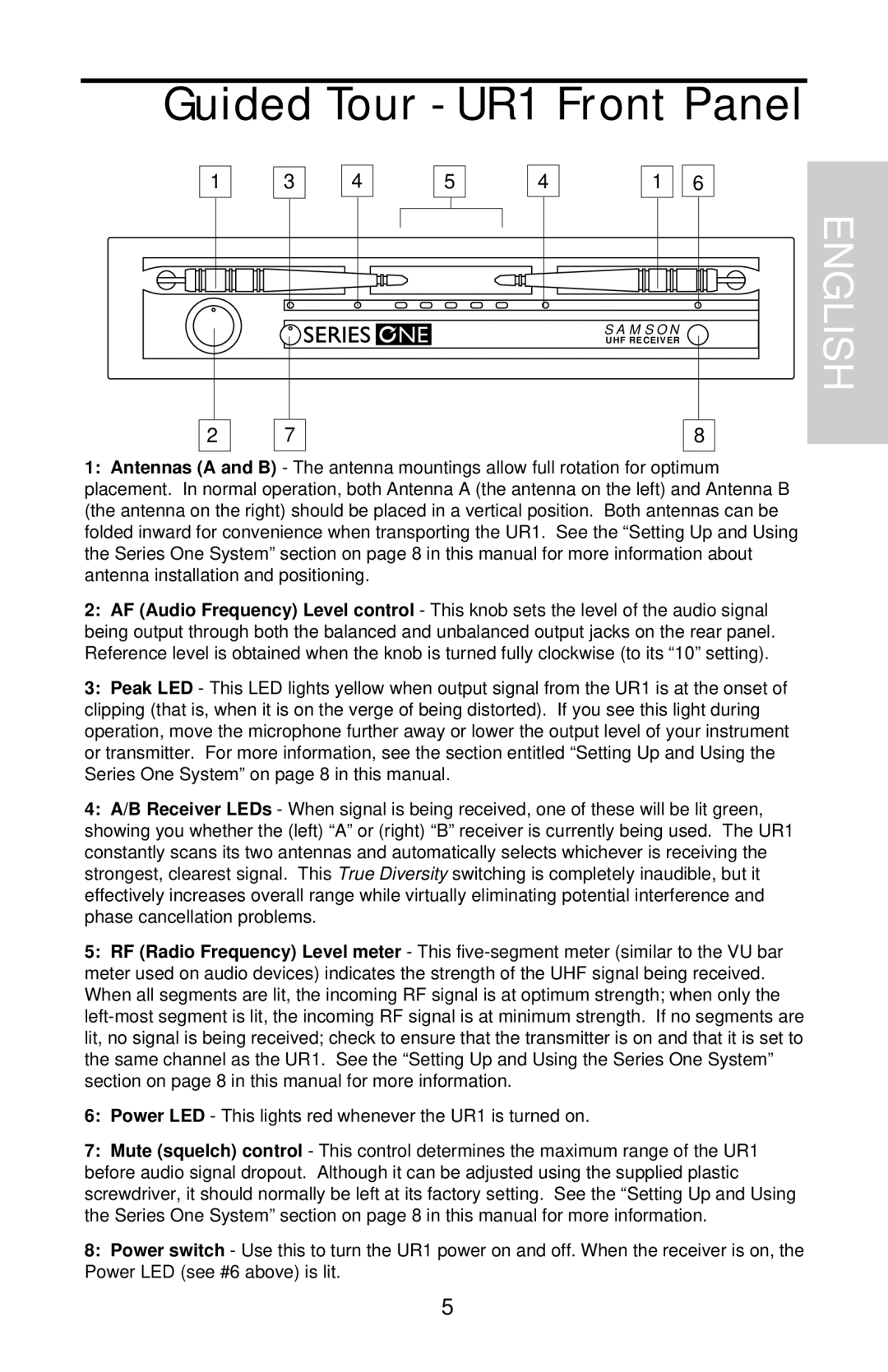 Samson UHF 801 owner manual Guided Tour UR1 Front Panel 