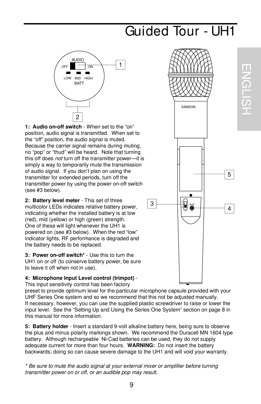 Samson UHF 801 owner manual Guided Tour UH1, Microphone Input Level control trimpot 