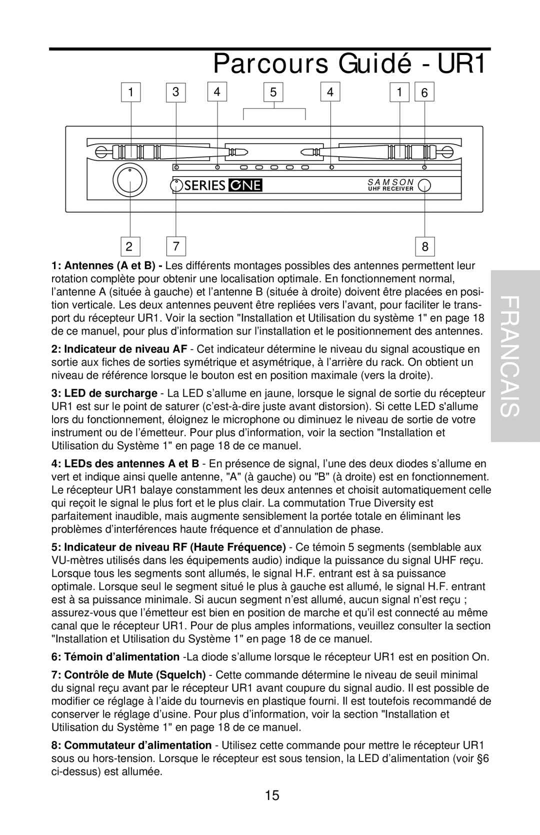 Samson UHF 801 owner manual Parcours Guidé - UR1, Francais 