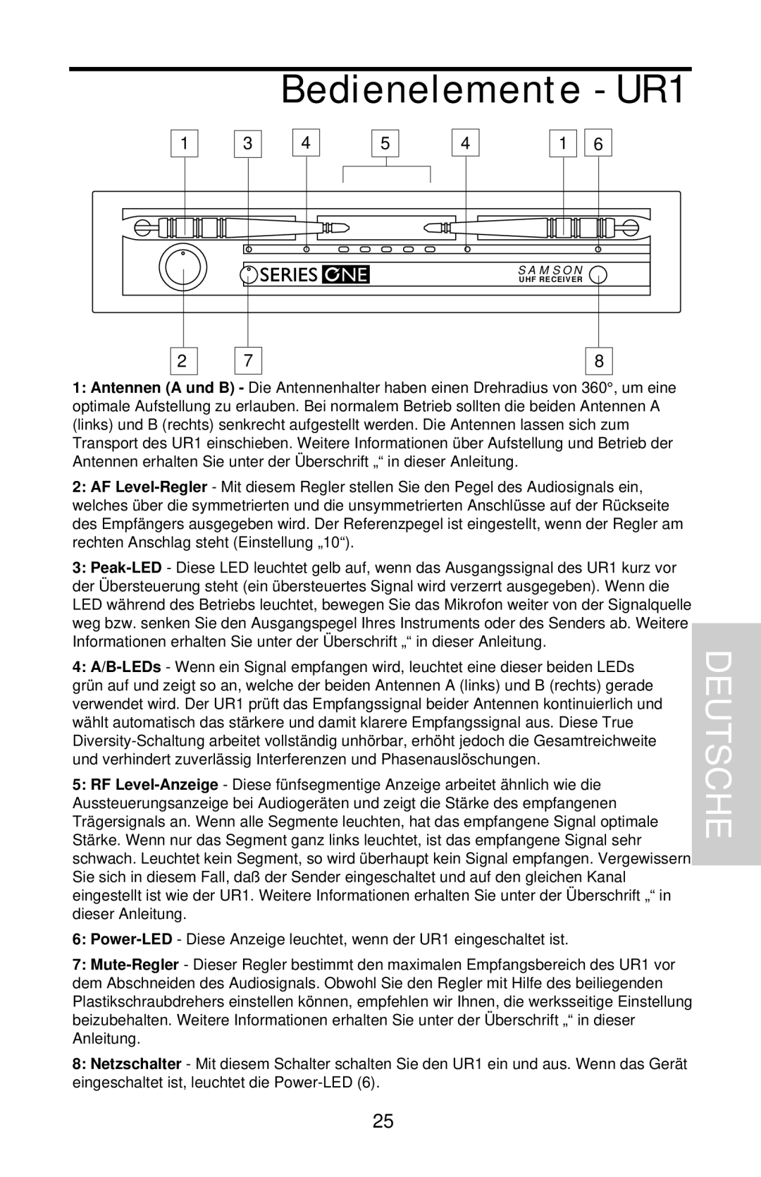 Samson UHF 801 owner manual Bedienelemente - UR1, Deutsche 