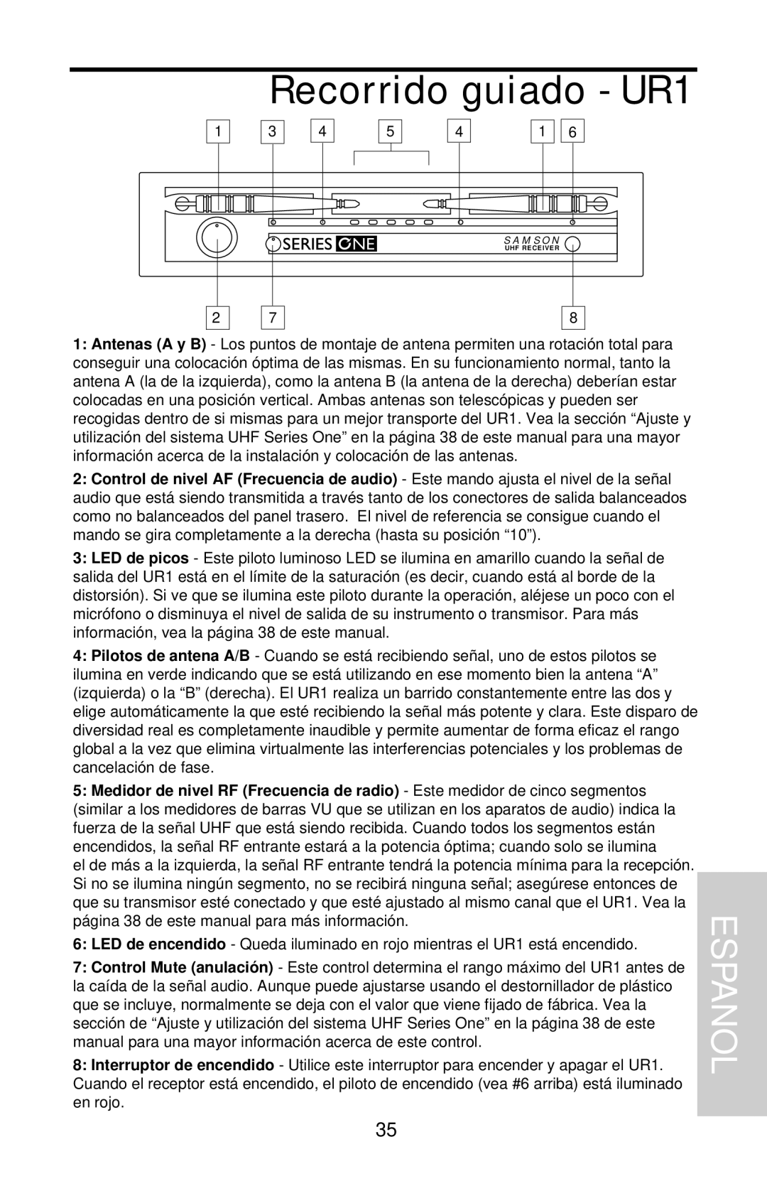 Samson UHF 801 owner manual Recorrido guiado - UR1, Espanol 