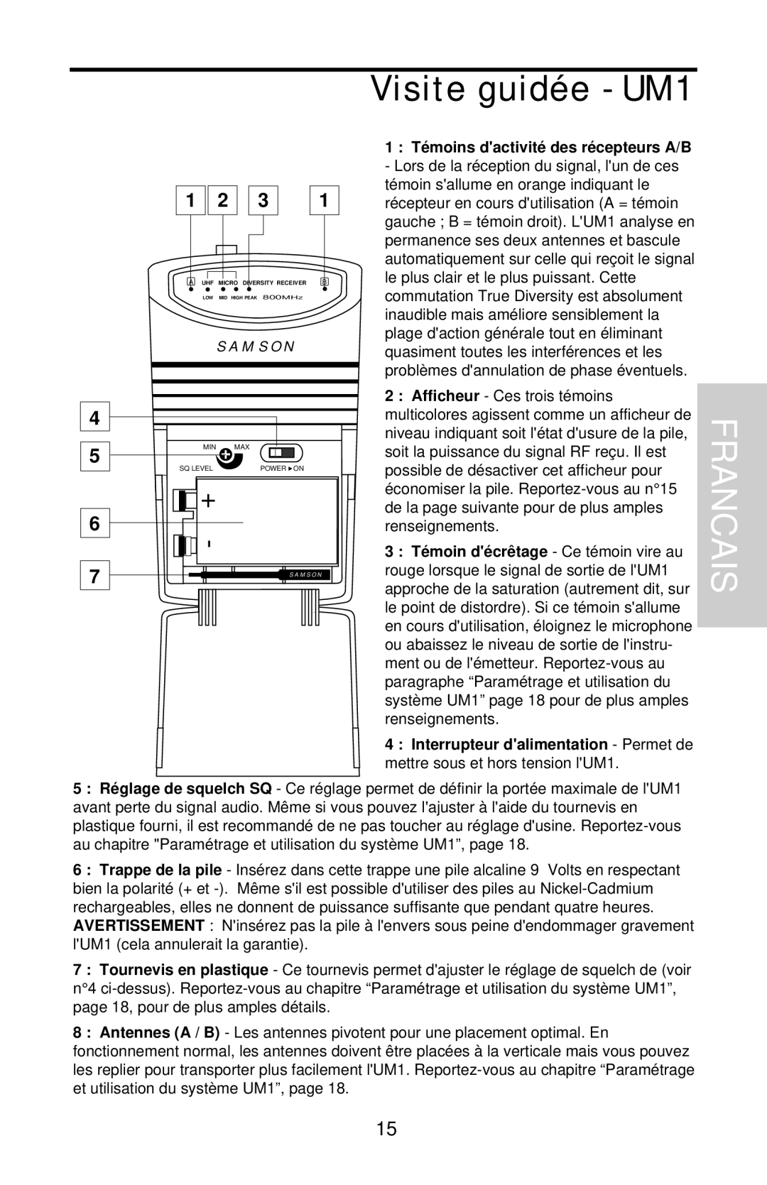 Samson UHF Series One owner manual Visite guidée UM1, Té moins dactivité des ré cepteurs A/B 