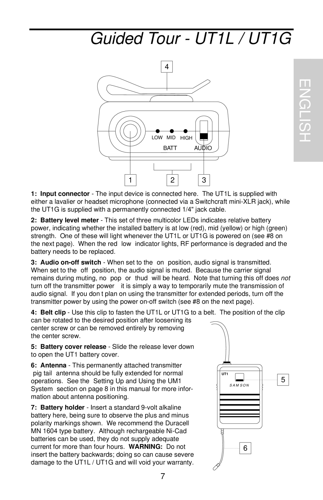 Samson UHF Series One owner manual Guided Tour UT1L / UT1G 