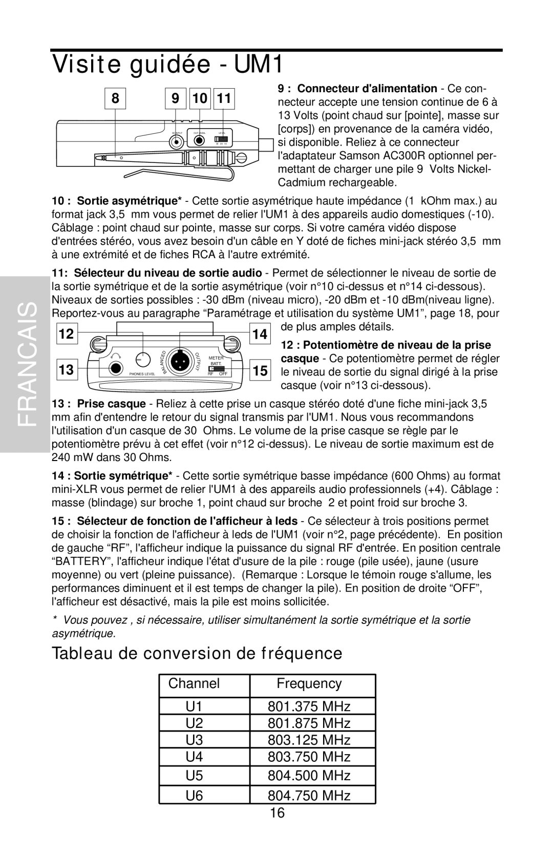 Samson UHF Series One owner manual Tableau de conversion de fréquence, Francais, Visite guidée - UM1 