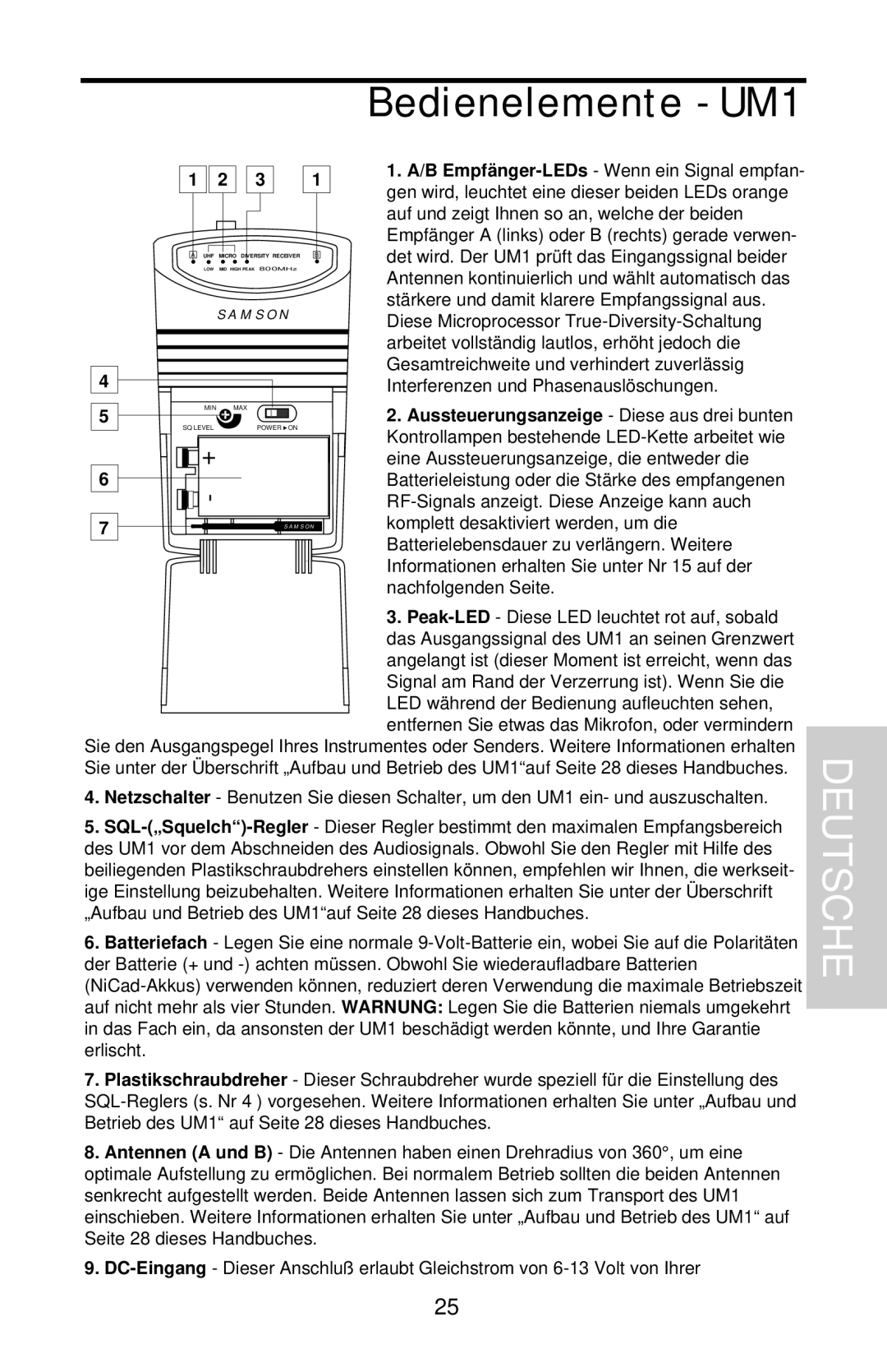 Samson UHF Series One owner manual Bedienelemente - UM1, Deutsche 