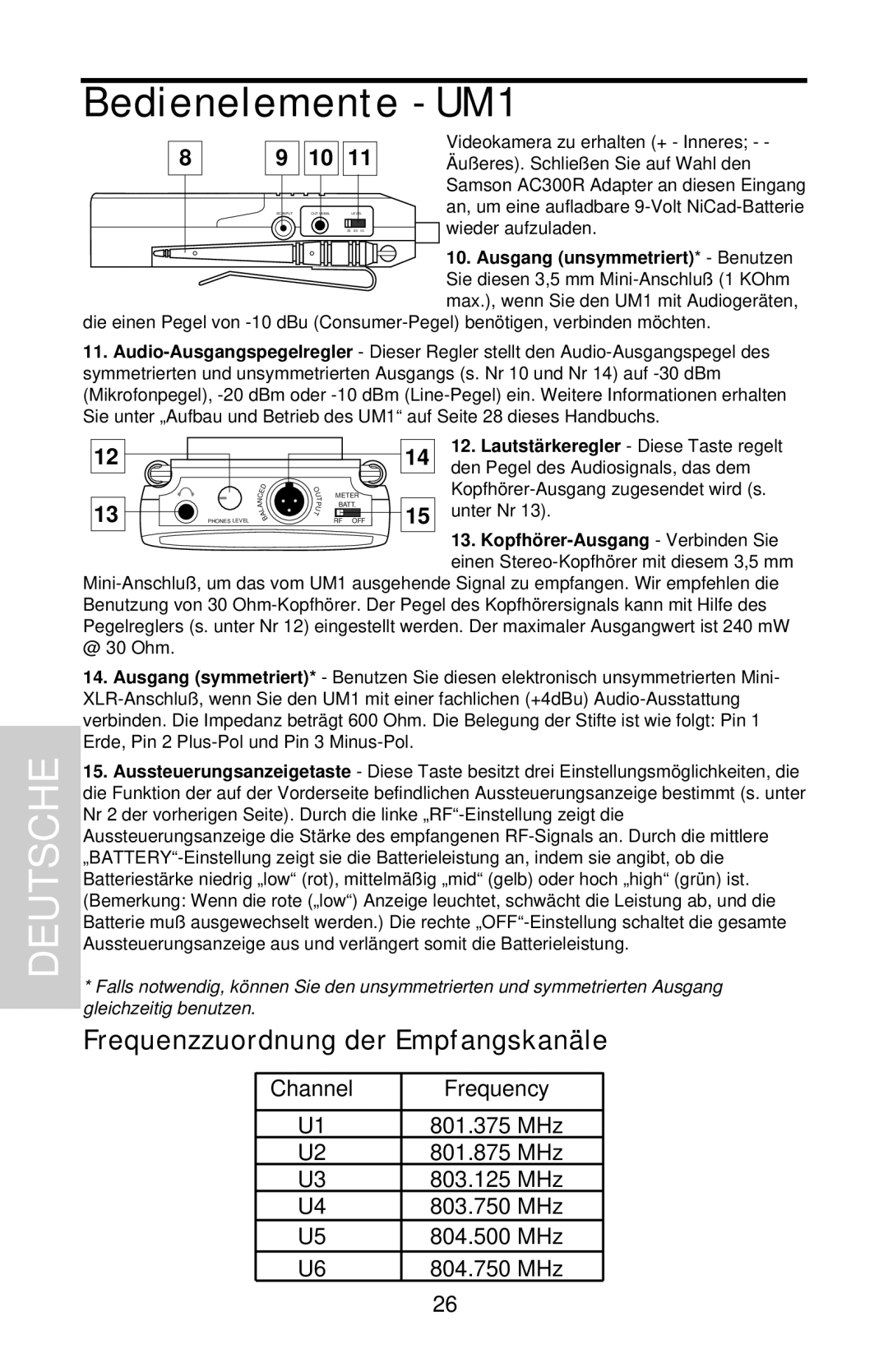 Samson UHF Series One owner manual Frequenzzuordnung der Empfangskanäle, Deutsche, Bedienelemente - UM1 