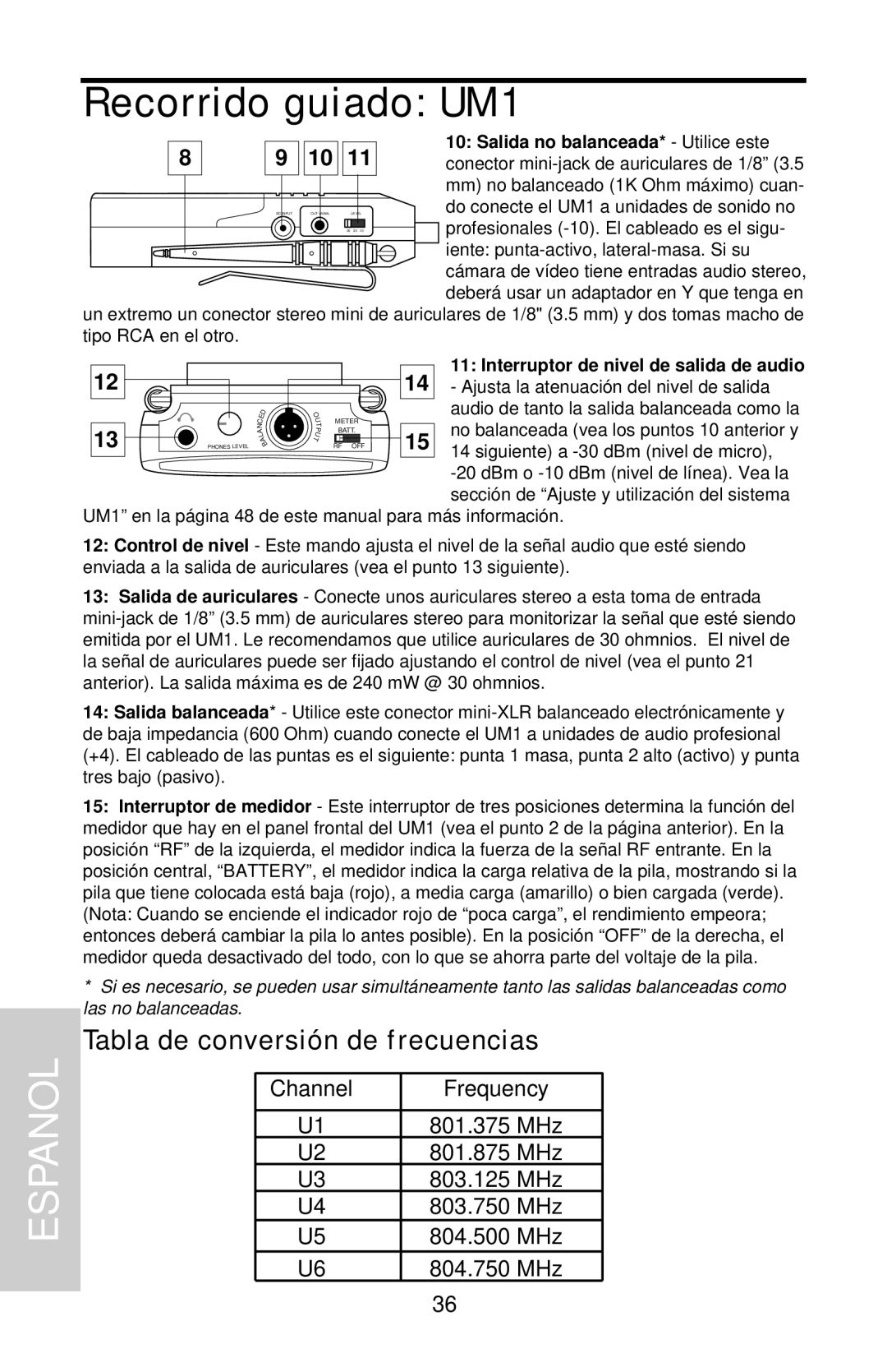 Samson UHF Series One owner manual Tabla de conversión de frecuencias, Recorrido guiado UM1, Espanol 